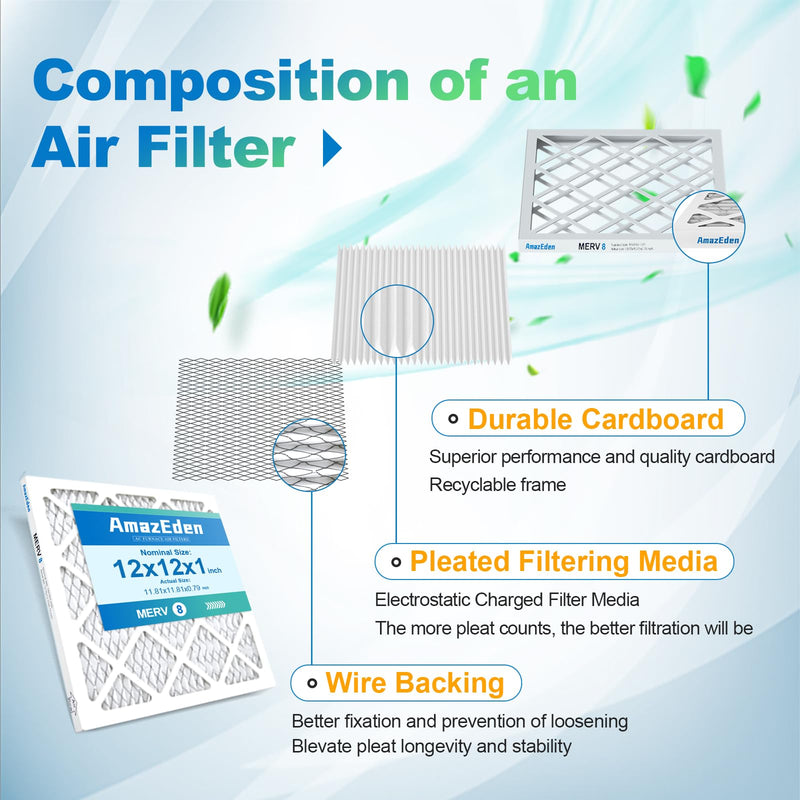 12x12x1 Air Filter 6-Pack (MERV 8) MPR 600 & FPR 5 AC Furnace Filters Pleated Dust Defense Replacement (Actual Size: 11.81"x11.81"x 0.79") 12x12x1 6-PACK