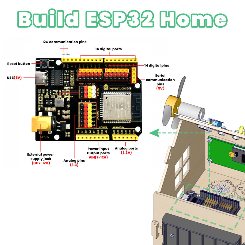 KEYESTUDIO IOT ESP32 Smart Home Starter Kit for Arduino and Python,Electronics Home Automation Coding Kit, Wooden House DIY Sensor Kit STEM Educational Set for Adults Teens 15+