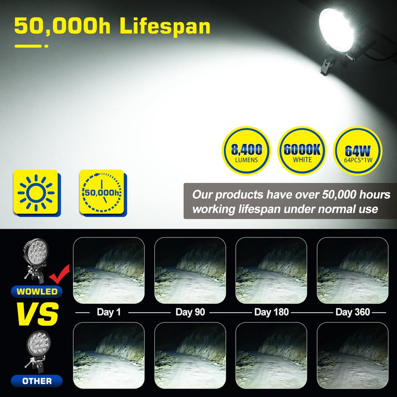 LED Boat Spotlight with Mounting Clamp, Super Bright LED Work Light 12V Marine Spot Lights for Boats Night Fishing, Battery Clamps/Cigarette Lighter Power Boat Headlights for Kayaking Camp Truck RV