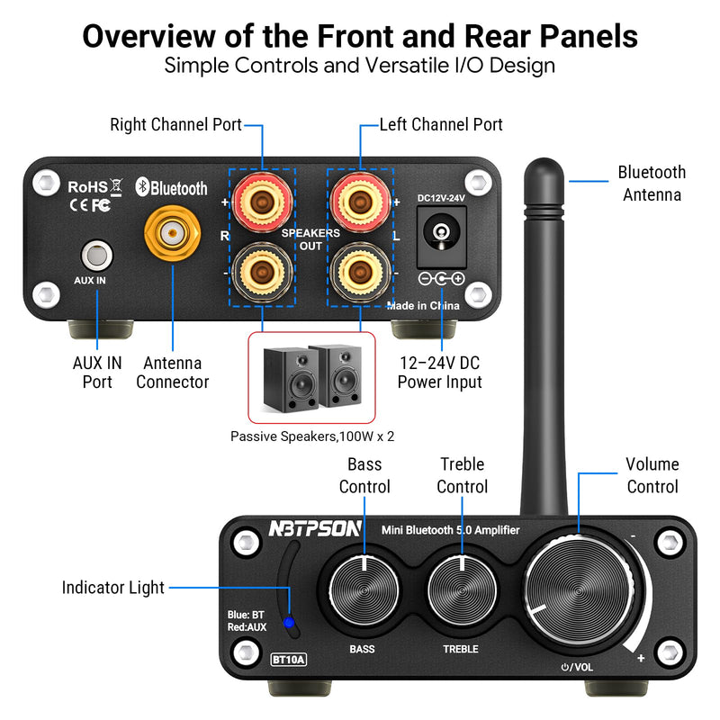 BT10A Bluetooth Stereo Amplifier, 100W x 2 Mini Class D Power Amplifier Receiver for Passive Speakers, 2 Channel Home Audio Amp with Bluetooth, for Bookshelf, Ceiling, Garage, Patio -TwoTPA3116 Chips