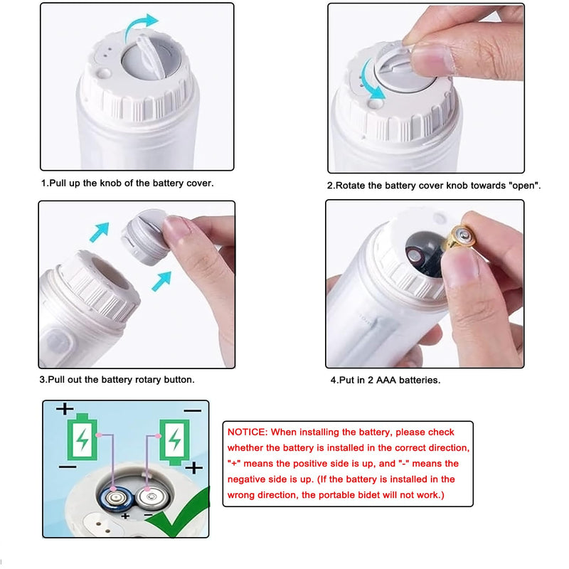 [2nd Generation] Portable Travel Bidet by GUSTYLE, IPX6 Waterproof Electric Bidet Sprayer with Automatic Decompression Film and Nozzle 180 Degree Adjustment (140ml)