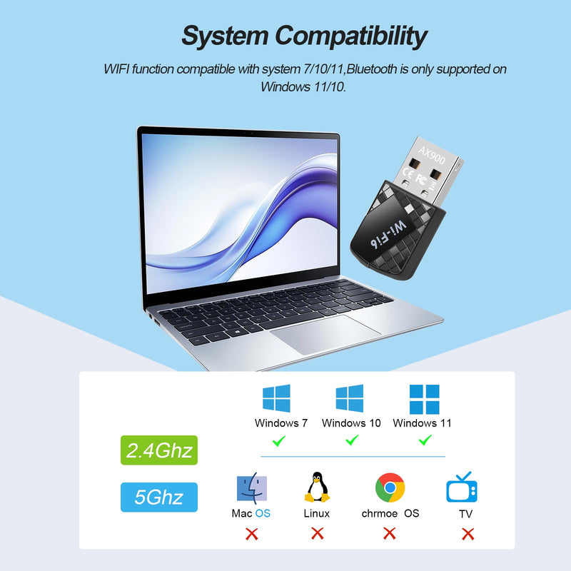AX900Mbps USB WiFi 6 Adapter for PC, 2-in-1 Bluetooth 5.4 WiFi Adapter.2.4G/5G Dual-Band Wireless Network Transceiver Adapter for Laptop, Desktop, WPA3,Supports Windows 11/10 Black AX913