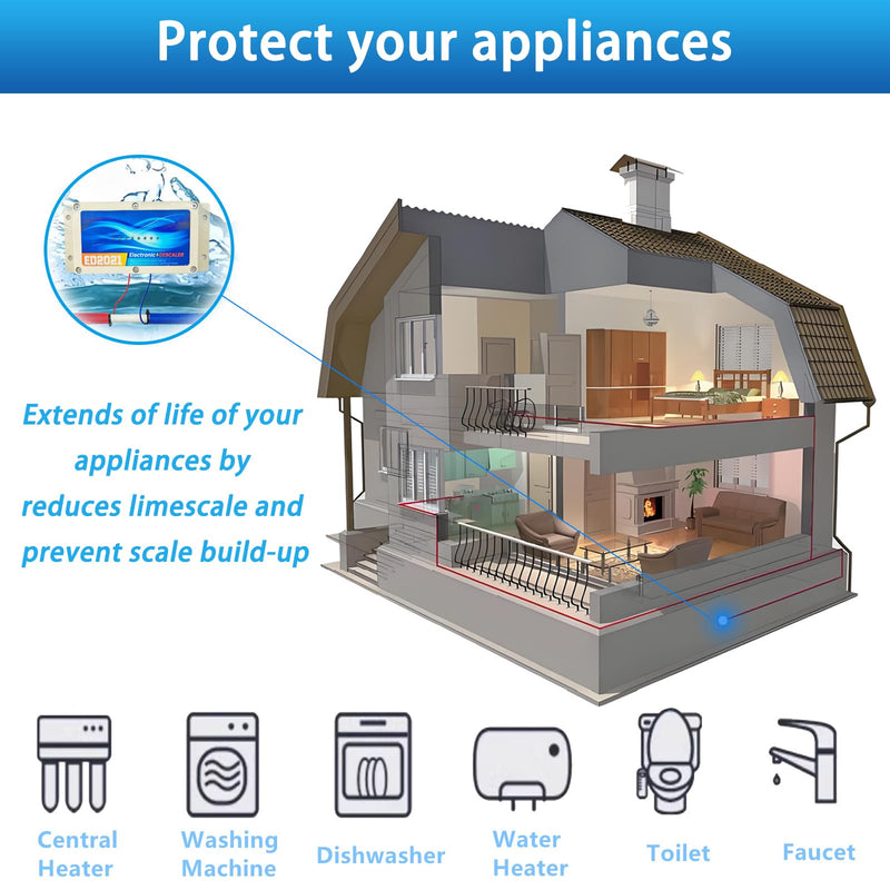 Whole House Electronic Water Descaler, Salt Free Hard Water Conditioner, Reduces Limescale and Rust Buildup, Easy Installation, Chemical Free Solution for Whole House