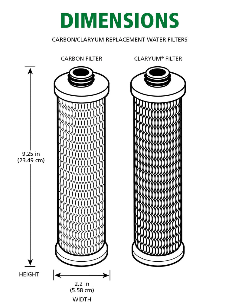 Carbon & Claryum® Filter Replacements for the AO-US-RO-4000 - Not Compatible with SmartFlow Systems