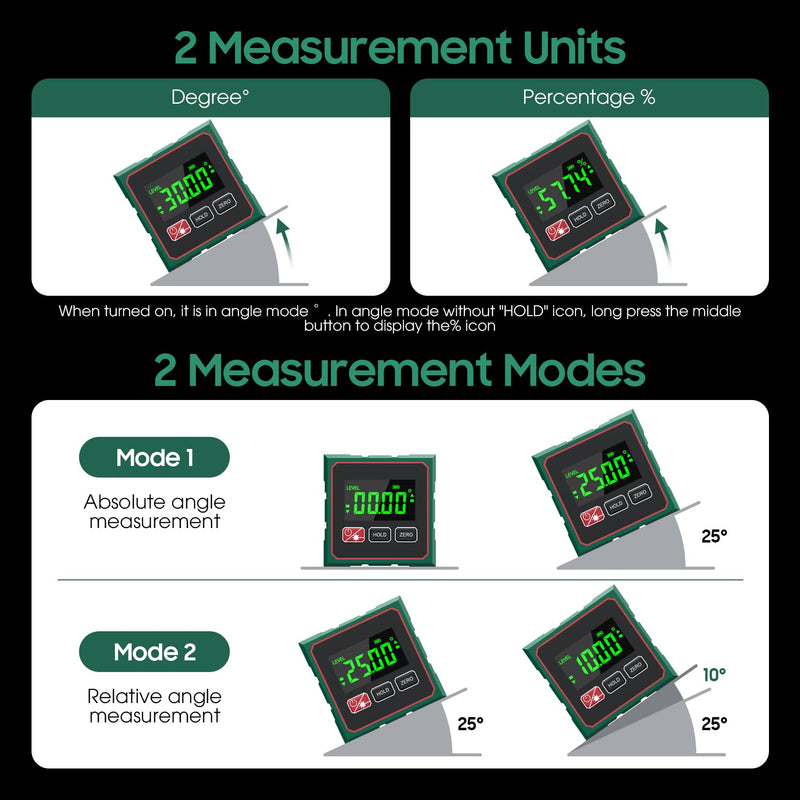Digital Angle Finder Magnetic Digital Level with Laser Angle Gauge for Table Saw&Woodworking, LCD Display Level Box Measuring Tool, Electronic Laser Backlight Inclinometer for Construction, Machinery