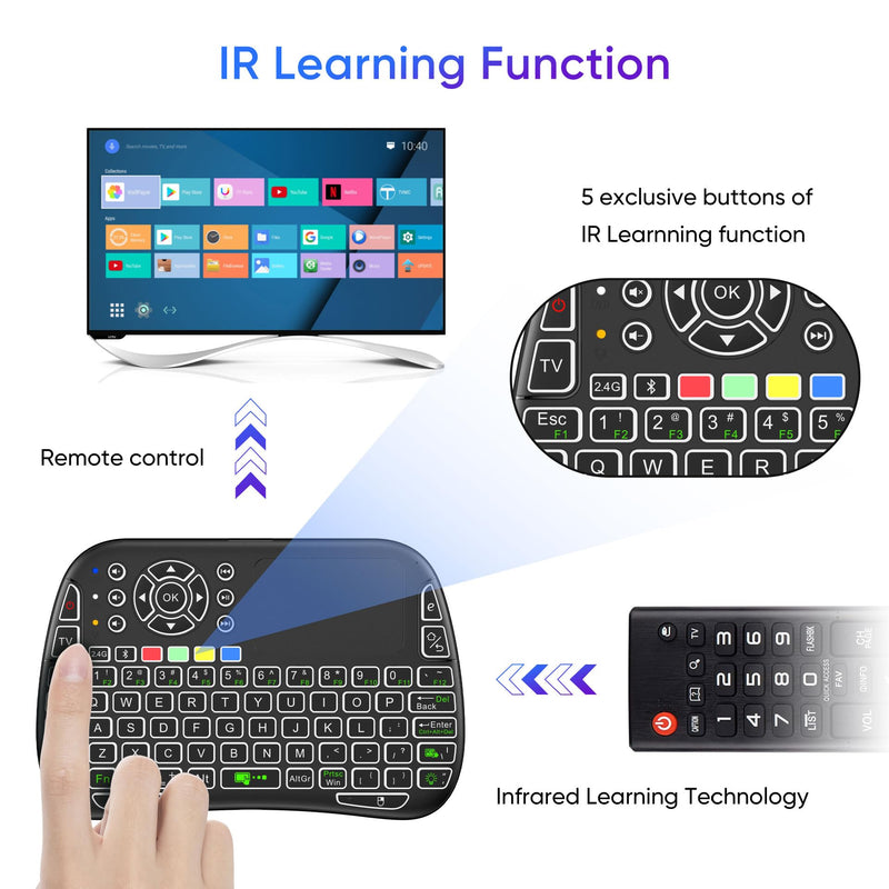 2.4G USB Dongle Mini Keyboard Mouse Combo RGB Backlit Touch Scroll Remote for Samsung LG Sony TCL Smart TV Fire Stick Roku Apple TV Windows Laptop iPad Android Box HTPC Bluetooth Supported