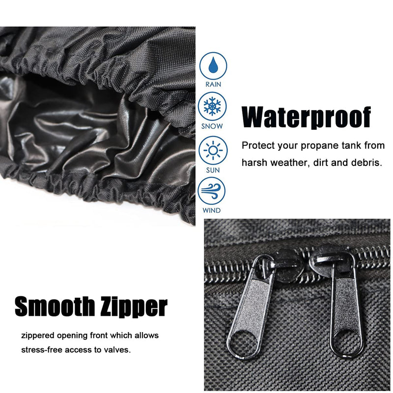 RV Propane Tank Cover, Camper Propane Tank Cover Double 20lb, for Travel Trailer