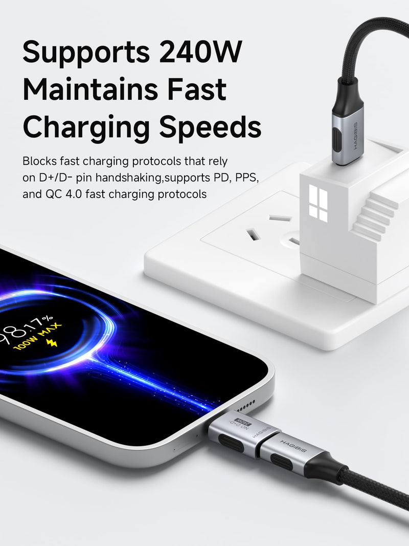 Hagibis USB C Data Blocker (2 Pack), No D+ D- Pin USB-C Adapter 240W Fast Charging Male to Female Masked Data Type-C Converter for iPhone 17 Tablets Safe Public and Travel Charging (ZJTN15) ZJTN15