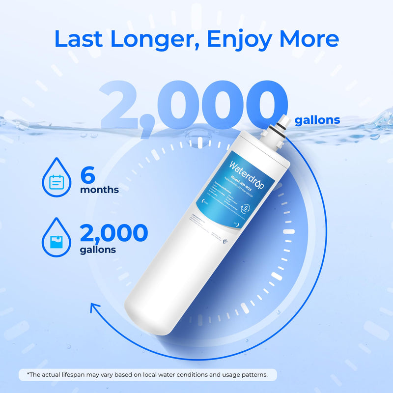 Waterdrop FQK1R, GXULQR Under Sink Water Filter, Replacement for Hexagonal Head GE FQK1R, GXULQR, Compatible with GE GXK140TNN and GXULQK, NSF/ANSI 42 372 Certified, 2K Gallons, 1 Pack