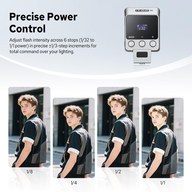 Godox iT22 iT22-N Flash for Nikon, Mini TTL Flash with Intuitive Screen | 1.5s Recycle 700 Full Power Flashes, USB-C Charge, Built-in Battery, GODOX iT22N iT22 N Pocket Flash Speedlight (Silver) iT22-N for Nikon (Silver)