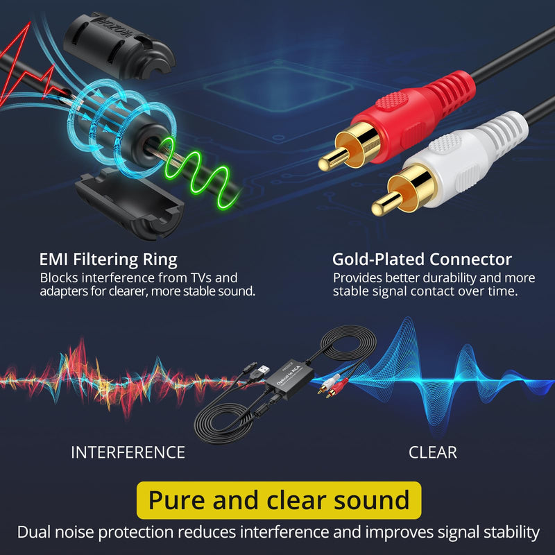 PROZOR 192KHz Digital to Analog Audio Converter 7ft/2.1m Cable Optical to RCA Adapter DAC Digital Audio Converter SPDIF Toslink to RCA for HDTV Amp Blu-Ray DVD PS3 PS4