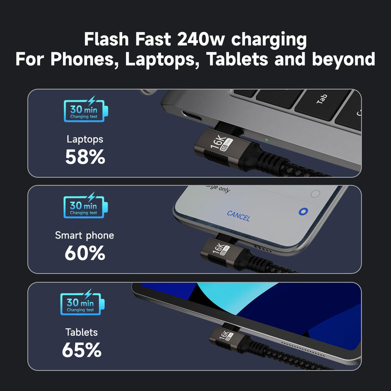 right angle USB-C Cable 3.3FT Compatible With Thunderbolt 5/4,Type C 240W Fast Charging,USB C 16K@60Hz/8K@120Hz HD Video Output for Display,USB 5/4 90 degree Cable 80Gbps Data Transfer for SSD/Dock. 3FT