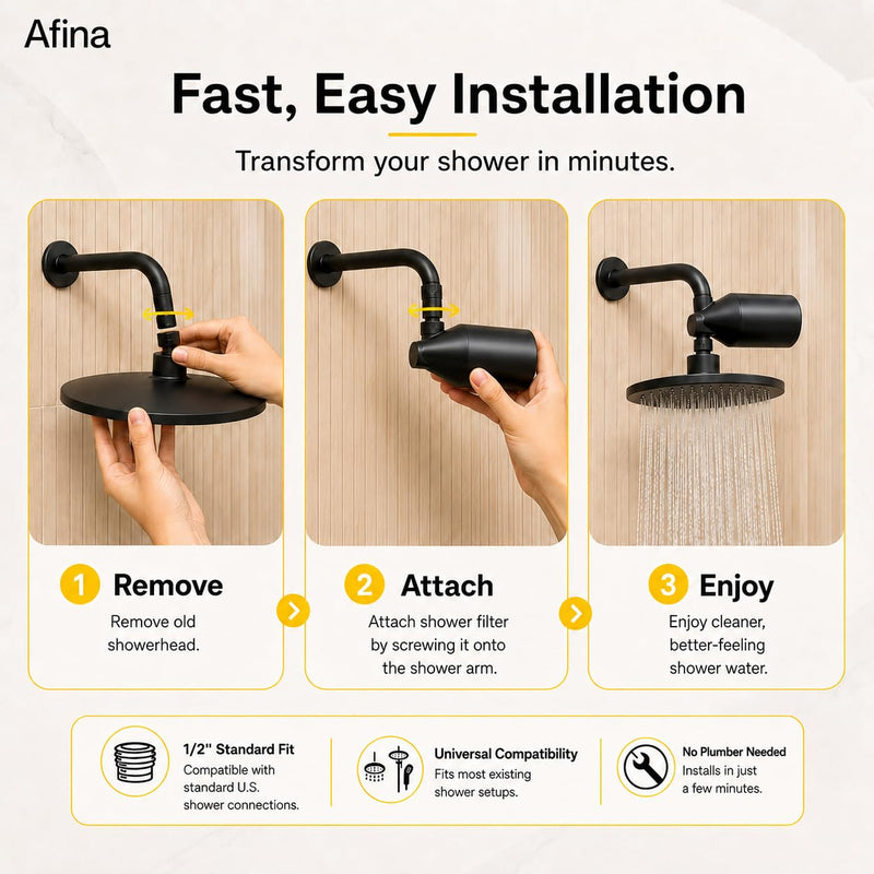 Afina Chrome High Pressure Revitalizing Shower Filter - Filter Out Chlorine | Reduces Dry Itchy Skin, Dandruff & Flaky Scalp; Improves Skin, Hair & Nails