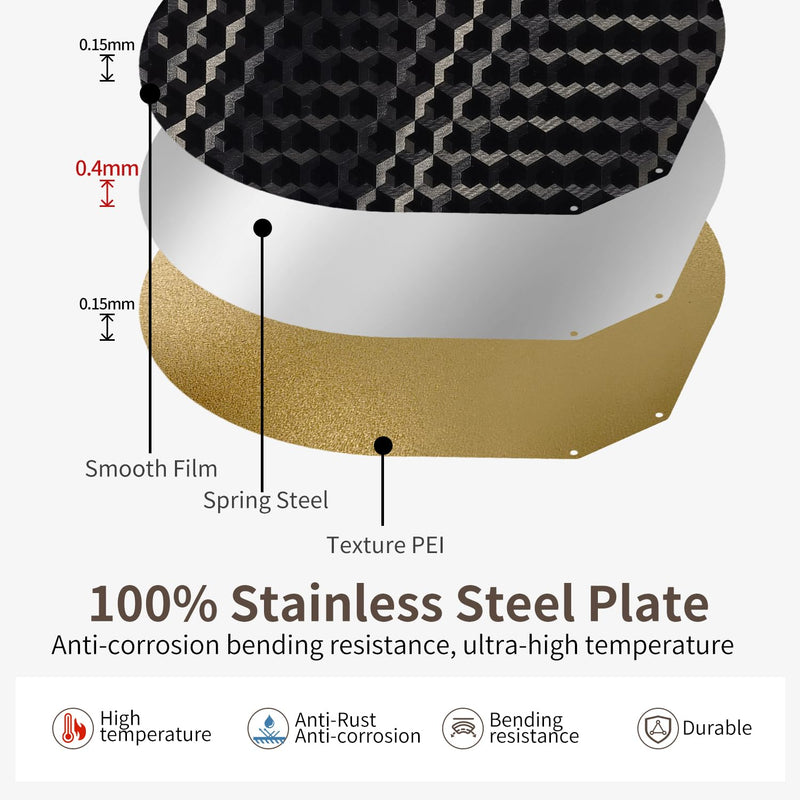 Upgraded Flsn V400 Build Plate Round 309mm in Dia Double Sides Smooth/Textured PEH+ PEI Sheet Spring Steel Platform with Magnetic Bed for Flsun V400 3D Printers 309mm round Black+PEI