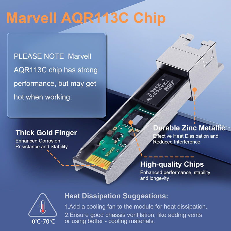 1.25G/2.5G/5G/10GBase-T SFP+ Transceiver, 10G SFP+ to RJ45 Copper Module, CAT.6a/7, up to 30 Meters, for Cisco SFP-10G-T-S, Ubiquiti uacc-cm-rj45-mg, D-Link, Supermicro, MikroTik S+RJ10 and More 10GBase-T: 30m