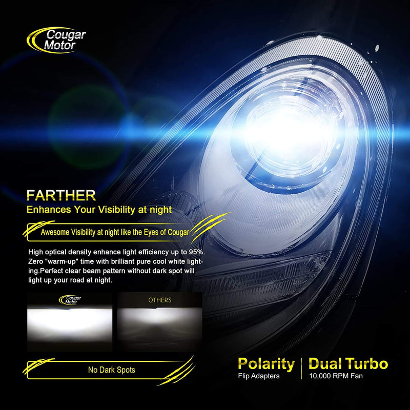 Cougar Motor H11 Bulbs, H8 H9 Light Bulb K16 Series 6000K White Plug and Play Fog Light IP67 Waterproof Driving Light Bulbs - Pack of 2 H11 (K16 Series)