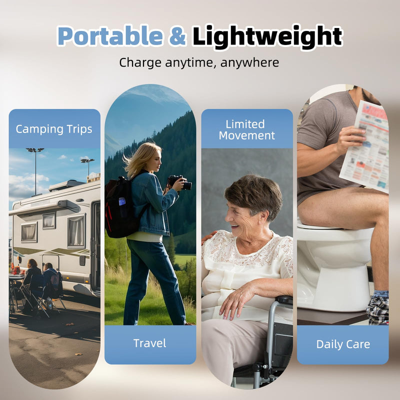 Hibbent Portable Bidet for Travel, High Pressure Handheld Electric Sprayer, Rechargeable Travel Bidet for Women & Men, Personal Hygiene Cleaning, Soothing Postpartum Care, Blue 1