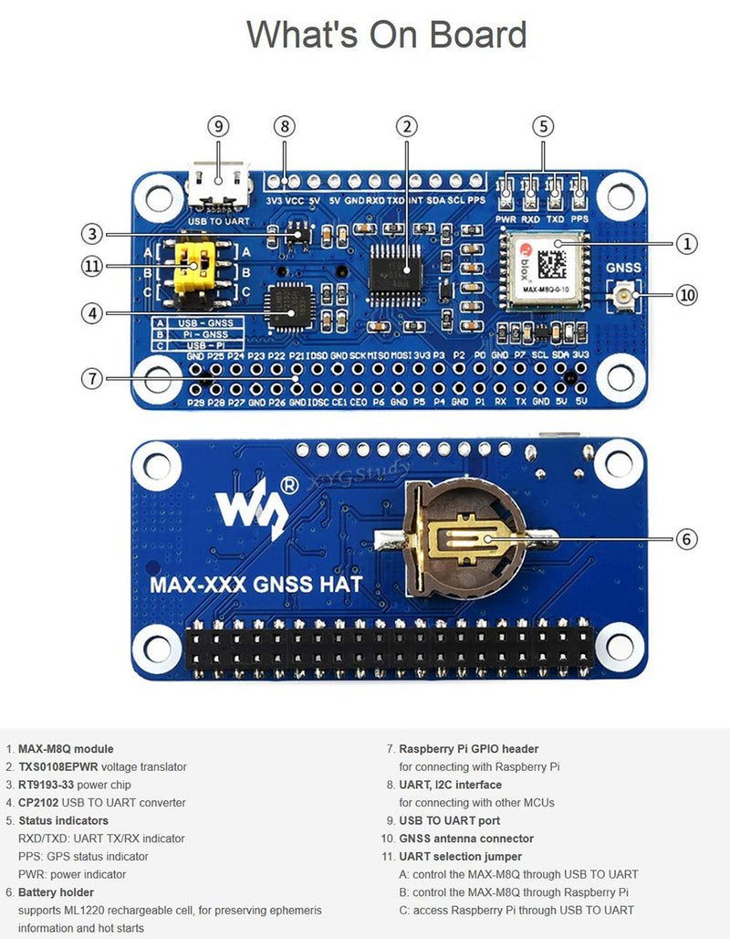 for Raspberry Pi GNSS HAT Based on MAX-M8Q Support Multi-Constellation Receiver GPS Beidou Galileo GLONASS Support Augment Systems Like SBAS QZSS IMES and D-GPS Accurate Fast Positioning @XYGStudy