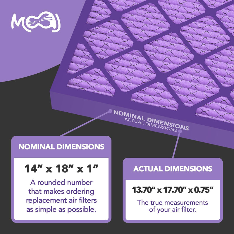 14x18x1 Air Filter (4-PACK) | MERV 8 | MOAJ Elite Dust Defense | BASED IN USA | Quality Pleated Replacement Air Filters for AC & Furnace Applications | Actual Dimensions: 13.70” x 17.70” x 0.75” 14x18x1