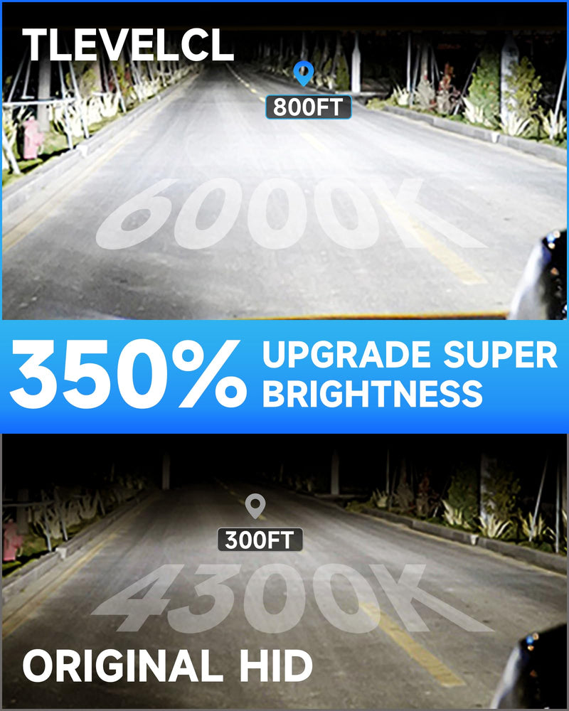 Fit for Lexus 2006-2015 IS250 IS350 2008-2012 LS600 LS600H LS600HL D4S HID Xenon Headlight Bulbs, Upgraded High Low Beam Brighter 35W Bi-Xenon Light Bulb Replace, 6000K Cool White, Pack of 2 D4S-6000K