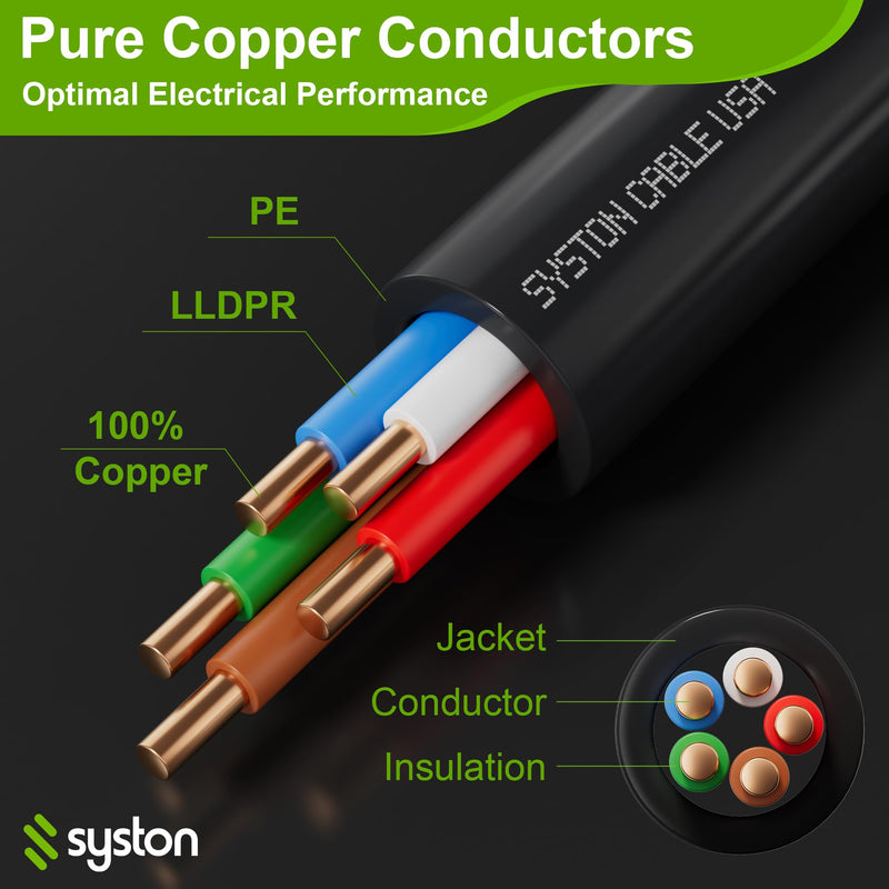 SYSTON 18/5 Sprinkler Wire, 100% Solid Copper Irrigation Control Wire, Direct Burial Underground Low Voltage Cable, UV Sunlight Resistant PE Jacket for Sprinkler Systems, 18 AWG 5 Conductors, 50 FT 18/5 Black