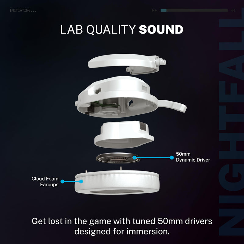 JLab Nightfall Wireless Gaming Headset, Bluetooth 5.3, White Cloud White