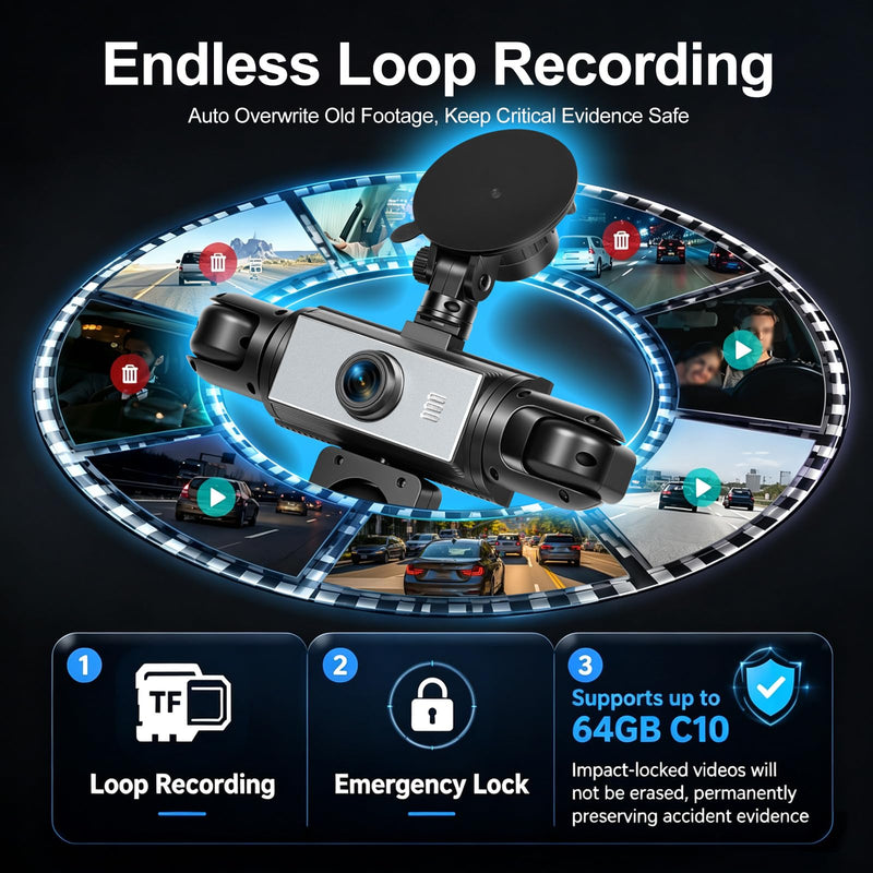 360 5 Channel Dash Cam Front Rear and Inside,3.16inch 1080P Car Camera