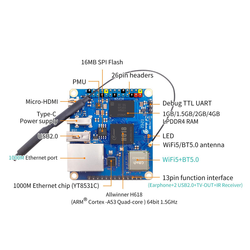 Orange Pi Zero 3 4G Allwinner H618 LPDDR4 Quad Core 64 Bit Single Board Computer, 1.5GHz Support 4K Display WiFi Bluetooth (Zero 3 4G+Extended Board+Supply)