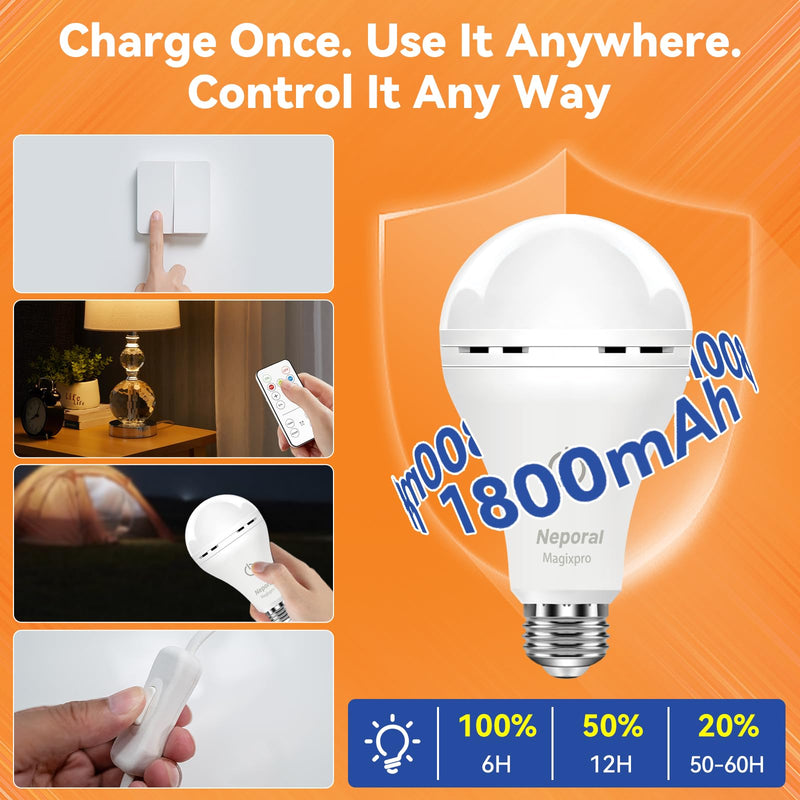 MagixPro Remote Rechargeable Light Bulbs, USB & Socket Charging, 1800mAh Battery, Dimmable LED Bulb for Hardwired & Non-wired Lamps Sconces, Touch + Remote Control, Wall Switch Compatible, 2 Pack 2 Pack 3 Colors