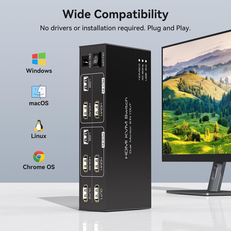 HDMI KVM Switch Dual Monitor 2 Computers Support 4K@60Hz USB 3.0 KVM Switches Share Dual Monitors and 4 USB 3.0 Ports Support Extended/Copy Mode with DC 12V Adapter&Wired Controller HDMI 2 PC 2M 4K Black