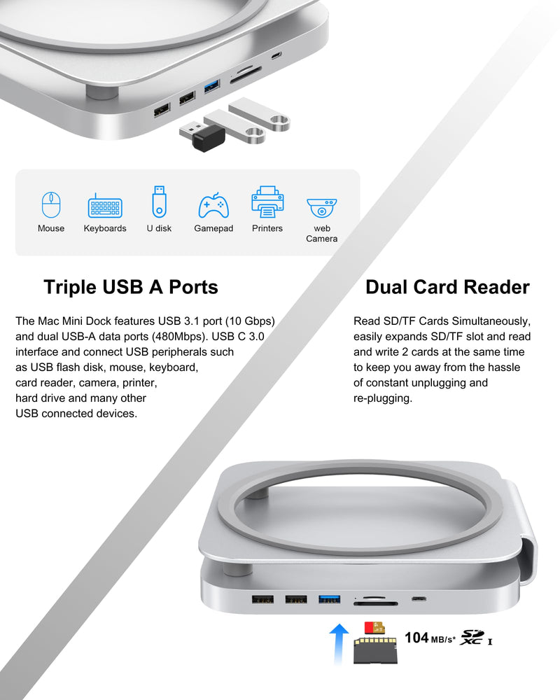 Mac Dock and Stand with M.2 SSD, Dual-Card Reader, 10Gbps USB A/C Ports for Mac Mini M1, M2 & Mac Studio Accessories