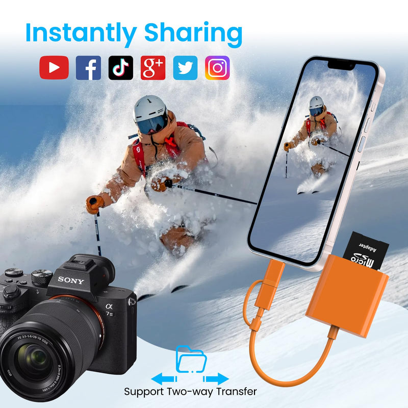 SD Card Reader for iPhone USB C & Lightning, SD Card Adapter Memory Card Reader for Digital Camera Adapter to iPhone/iPad/Mac, Support SD/MicroSD/TF/Sim Card, Camera Accessories, Plug and Play