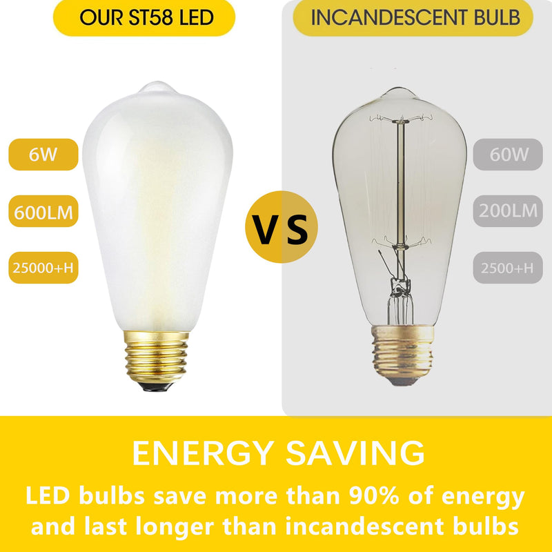 E26 Frosted LED Edison Bulbs, 6W Equivalent 60W,600LM,AC120V, Soft White 3000K,ST58 Dimmable Antique LED Filament Bulbs with 90+ CRI, Pack of 6 (6W=60W Soft White) 6w-3000k-6p