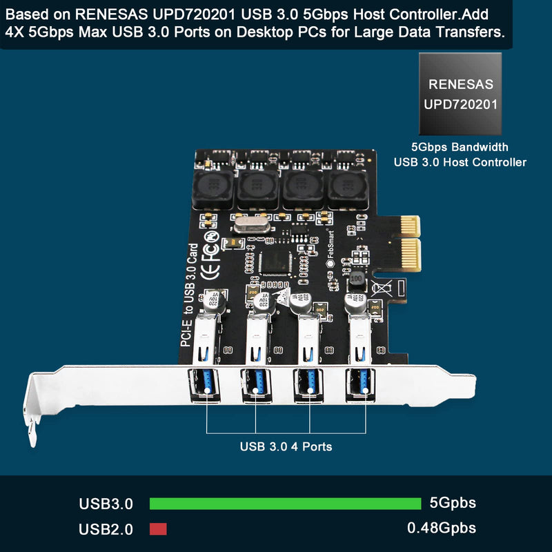 PCIE 4-Ports Superspeed 5Gbps USB 3.0 Expansion Card for Windows 11, 10, 8.x, 7, Vista, XP Desktop PCs, Built in FebSmart Self-Powered Technology, No Need Additional Power Supply (FS-U4L-Pro) FS-U4L-Pro Black