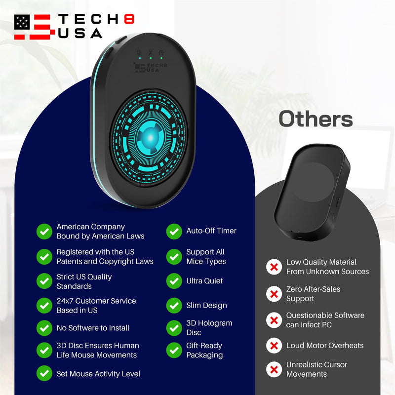 TECH8 USA Mouse Mover Device, Undetectable Mouse Jiggler for Laptops, PC, No Software, Random Movement, Patented, Designed, Engineered, Packaged in USA - 3D Hologram Alien