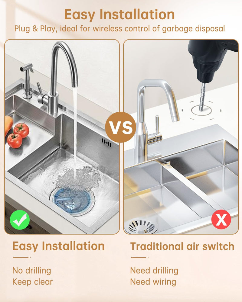 Garbage Disposal Button Kit, 15A/1500W Wireless Remote Control Outlet, No Drilling Garbage Disposal Switch ,4000V Anti-Surge, 500ft RF Range, Remote On Off Switch for Outlet SW-R05&CK1A