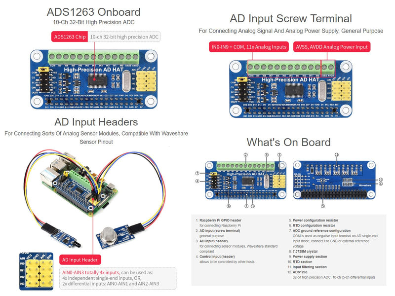 Waveshare High-Precision AD HAT, Compatible with Raspberry Pi 5/4B/3B/Zero/Zero W/Zero 2W/Pico/Pico W/Pico WH and Jetson Nano, ADS1263 10-ch 32-bit ADC