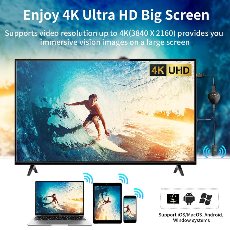 4K Wireless HDMI Display Adapter, WiFi Casting Media Video & Audio Dongle for i-Phone, i-Pad, Android, Mac, Windows Screen Mirror to TV/Projector/Monitor, Support AirPlay, Miracast, DLNA, Black 18cm