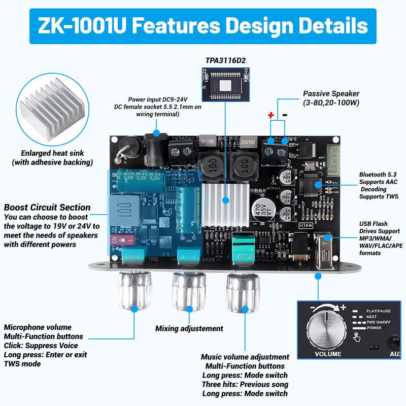 ZK-1001U Mono Amplifier Board with TWS Boost Circuit Treble Bass, 100W Power Output Mini Audio Amp for Home Outdoor DIY Speakers 9-24V Input Supports USB/AUX/Bluetooth
