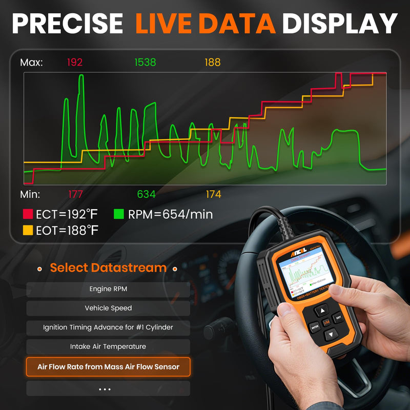 ANCEL AD410 PRO OBD2 Scanner and Battery Tester,2-in-1 Car Diagnostic Tool,Check Engine Light,EVAP Test,Live Data,6V/12V Battery Analyzer with Cranking & Charging System Test for Car Motorcycle yellow