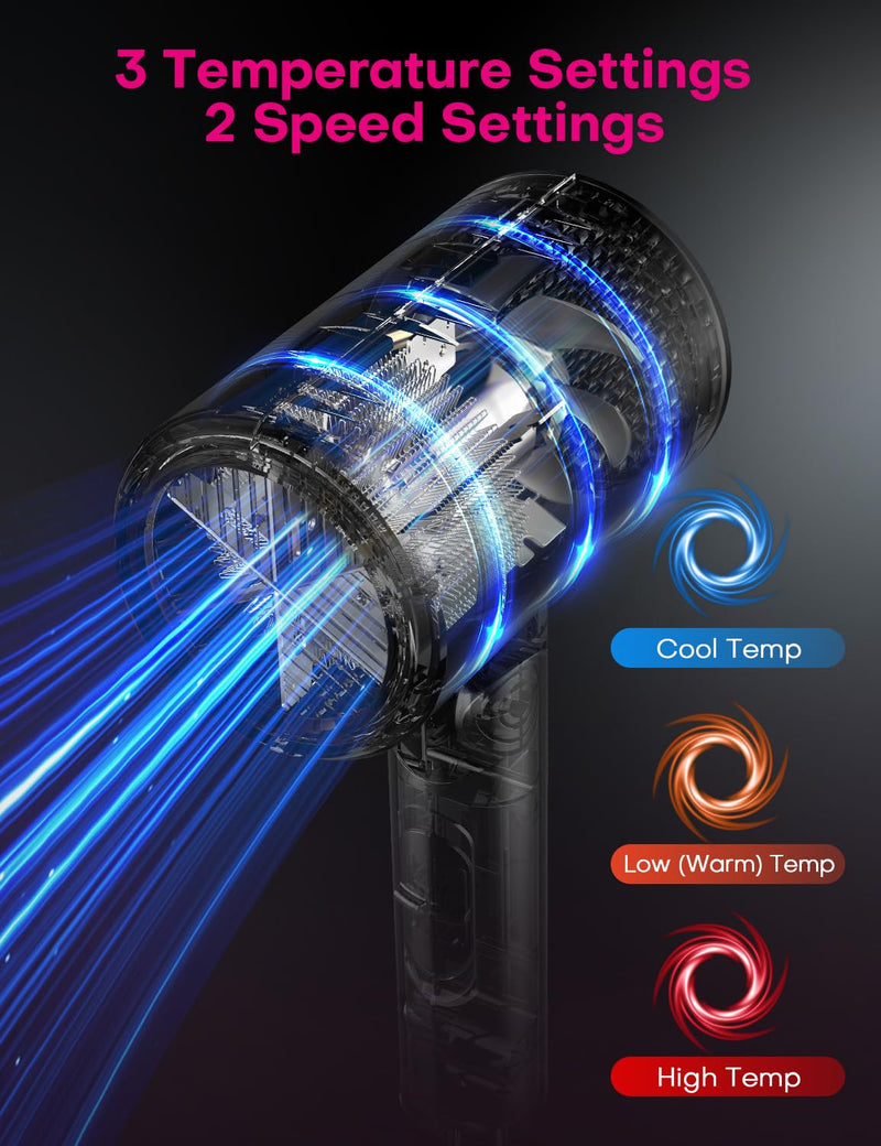 1800W Foldable Ionic Hair Dryer with Diffuser for Women & Men, Light Gray | 2 speed & 3 Heat Setting, Diffsuer & Concentrator for curly hair, Professional Blow Dryer, 100 Millions Negative ion