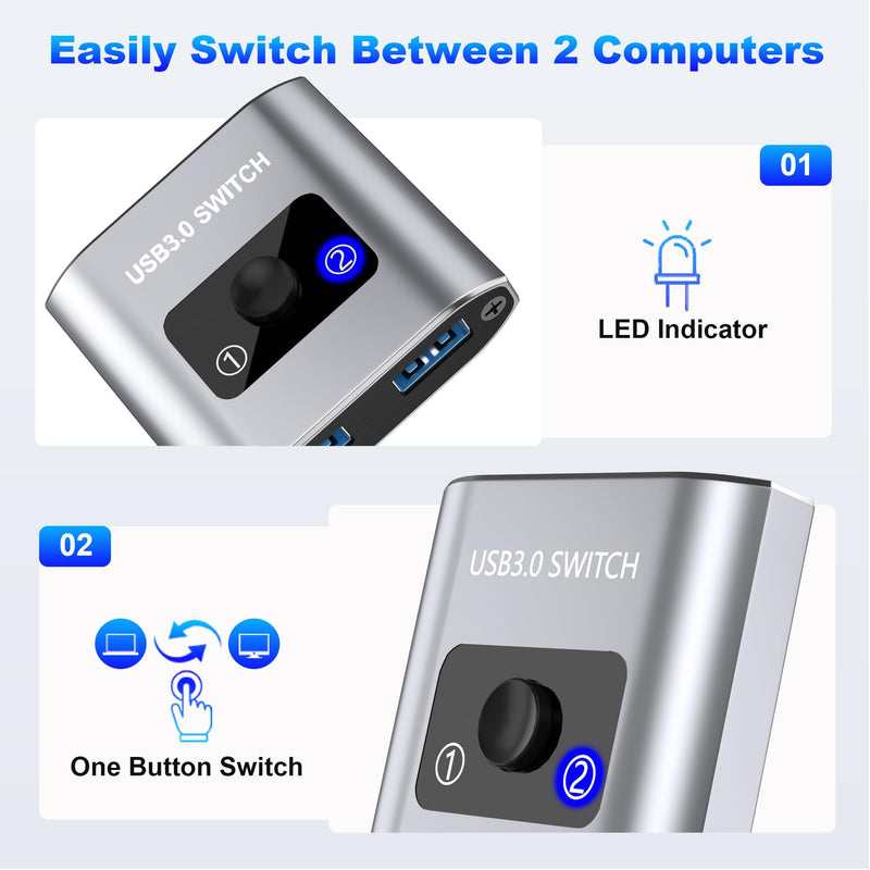 USB 3.0 Switch, Bi-Directional USB Switch 1 in 2 Out/ 2 in 1 Out, Aluminum USB Switcher 2 Computers Share USB Devices for Printer, Keyboard, Scanner, Mouse - Compatible with Mac/Win/Linux