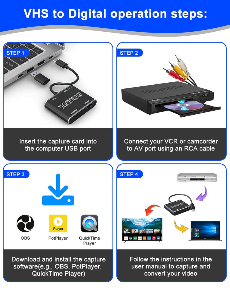 AV to HDMI Converter with USB Video Capture Function - RCA to HDMI Adapter VHS to Digital Converter for VCR, VHS, DVD, Camcorder, Hi8, Supports Recording Videos to Your PC or Mac via USB/USBC RCA to HDMI with USB Capture