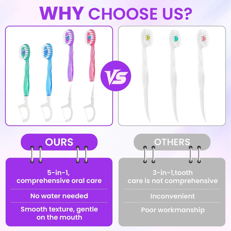 120 Pack 5-in-1 Mini Toothbrush Disposable, Waterless Disposable Toothbrushes with Toothpaste, Floss, Tongue Scraper, Toothpick, Prepasted Toothbrushes for Travel Hotel 120 Pack