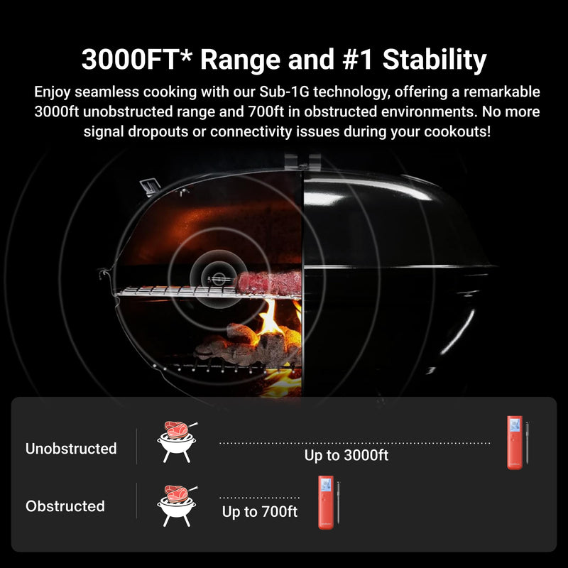  [AUSTRALIA] - ThermoMaven Smart Bluetooth Wireless Meat Thermometer, 10X Enhanced Sub-1G Signal and Stability, Standalone Display Base, Certified Accuracy ±0.5°F, WiFi Unlimited Range for BBQ, Oven, Smoker, Grill Red