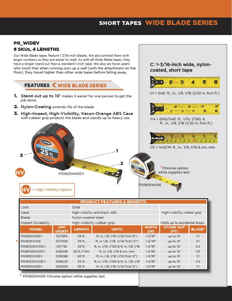 Keson PG181033WIDEV Short Tape Measure with Nylon Coated Steel Wide Blade (Graduations: 1/10, 1/100 & ft, in, 1/8), 1-3/16-Inch by 33-Foot, Black 10.1 m ft, in, 1/10, 1/100 & ft, in, 1/8, 1/16