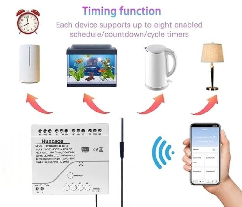 Tuya WiFi Smart Temperature Sensor Controller,4CH 85-250V Relay Switch, Remote Voice Control, APP Remote Control, Dry Contact, Real-Time Monitoring, Compatible with Alexa and Google Home 4CH 110V Temperature