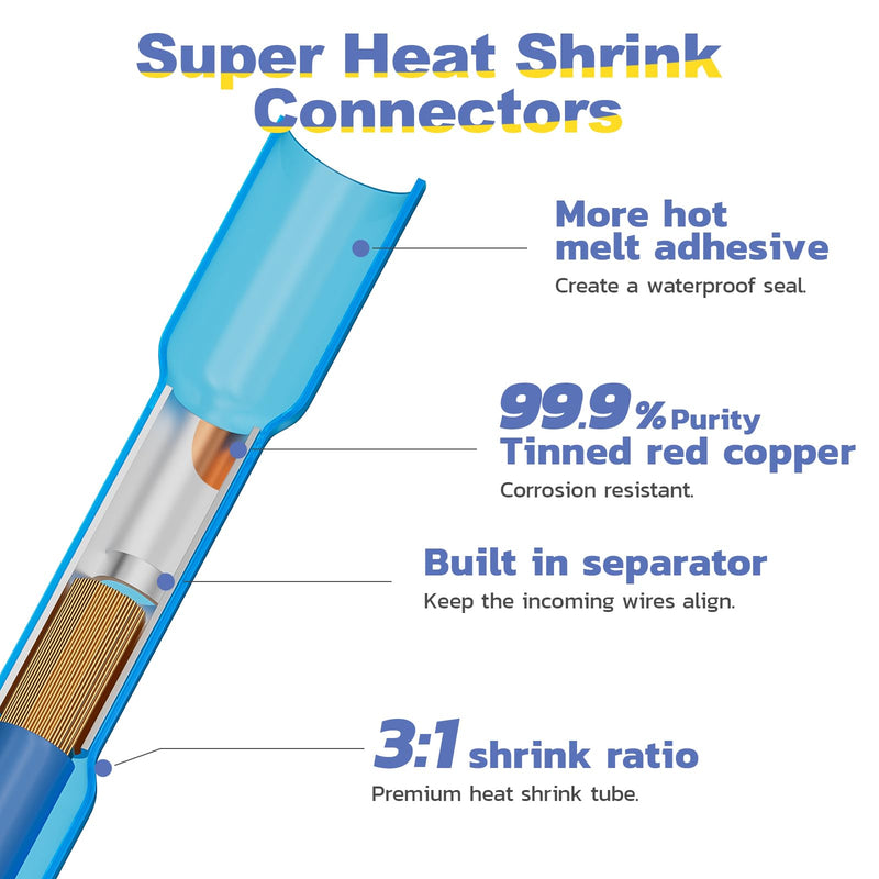 Haisstronica 500PCS White Heat Shrink Butt Connectors - 26-24 Gauge, Insulated, Waterproof, Marine & Automotive Crimp Splice Connectors White AWG 26-24