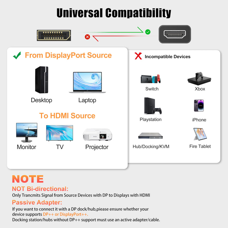 DP to HDMI Adapter, 5-Pack, 4K, 10.2Gbps, DP 1.2 to HDMI 1.4 | Uni-directional Male to Female. Plug & Play. Compatible with Monitor, Laptop, PC, Projector, and TV. Black