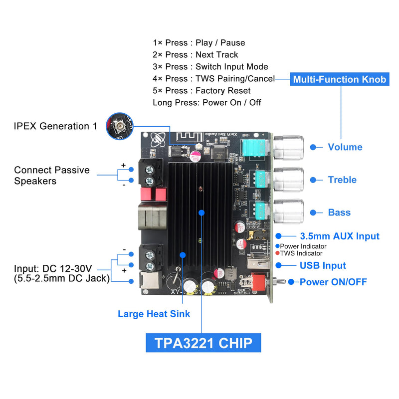 XY-T2001P Mono Amplifier Board with TWS, 200W Power Output, Vehicle Amplifier Wide Voltage Input 12-30V, Supports USB/AUX/Bluetooth